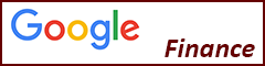 Google Финансии